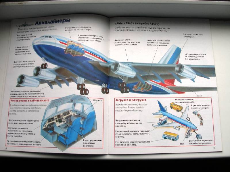 Иллюстрация 42 из 49 для Самолеты и вертолеты - Клайв Глиффорд | Лабиринт - книги. Источник: Капля дождя