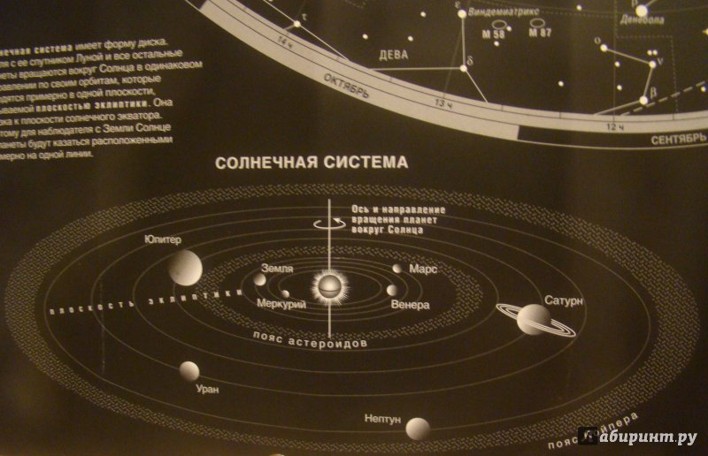 Иллюстрация 5 из 25 для Карта звёздного неба (светящаяся) | Лабиринт - книги. Источник: Лабиринт