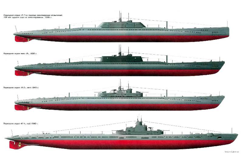 Иллюстрация 14 из 26 для Подводные крейсера Сталина. Советские подлодки типов П и К - Морозов, Кулагин | Лабиринт - книги. Источник: Юта