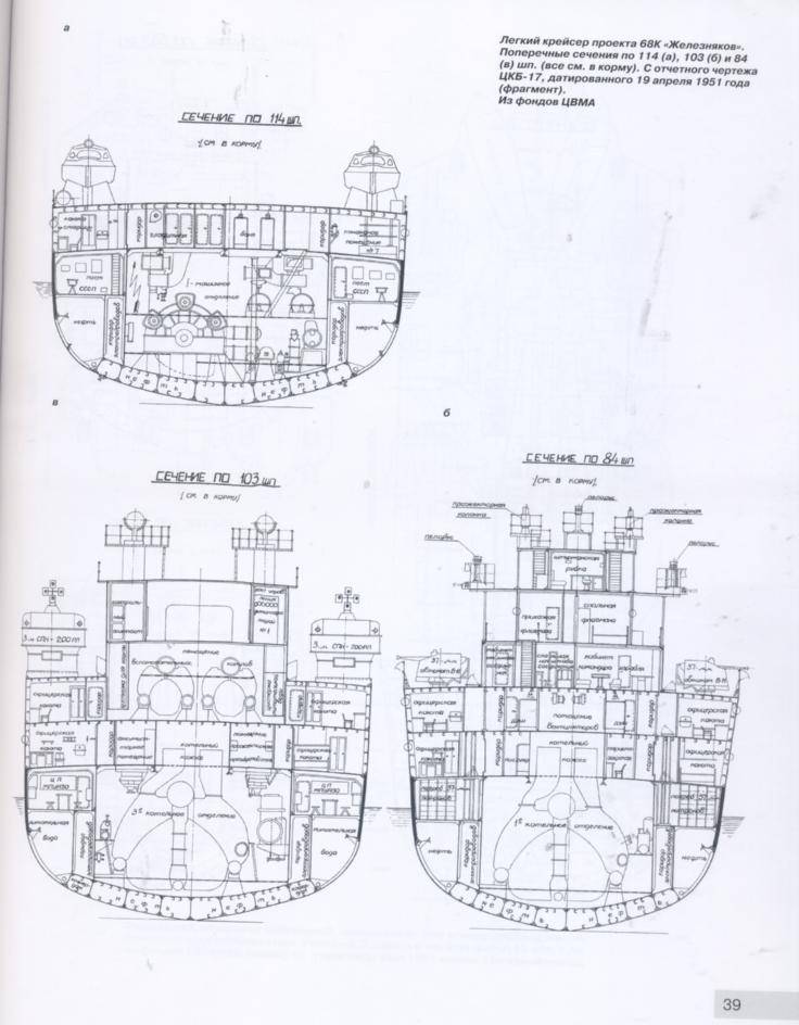 Иллюстрация 21 из 23 для Легкие крейсера типа "Чапаев" - Аркадий Морин | Лабиринт - книги. Источник: Ифигения