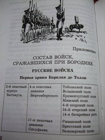 Иллюстрация 16 из 61 для Бородинское сражение - Николай Попов | Лабиринт - книги. Источник: Капочка