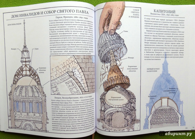 Иллюстрация 49 из 97 для Как это построено. От мостов до небоскребов. Иллюстрированная энциклопедия - Дэвид Маколи | Лабиринт - книги. Источник: reader*s