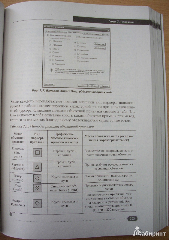 Иллюстрация 4 из 8 для AutoCAD 2012 (+DVD с библиотеками, шрифтами по ГОСТ, модулем СПДС от Autodesk, форматками...) - Жарков, Прокди, Финков | Лабиринт - книги. Источник: Спящая на ходу