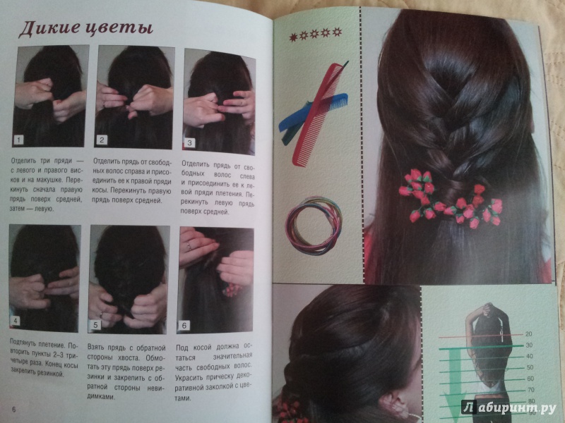 Иллюстрация 5 из 9 для Простейший способ заплести себе "Французскую косу" + 12 причесок на ее основе - Оксана Романова | Лабиринт - книги. Источник: Л  Мария
