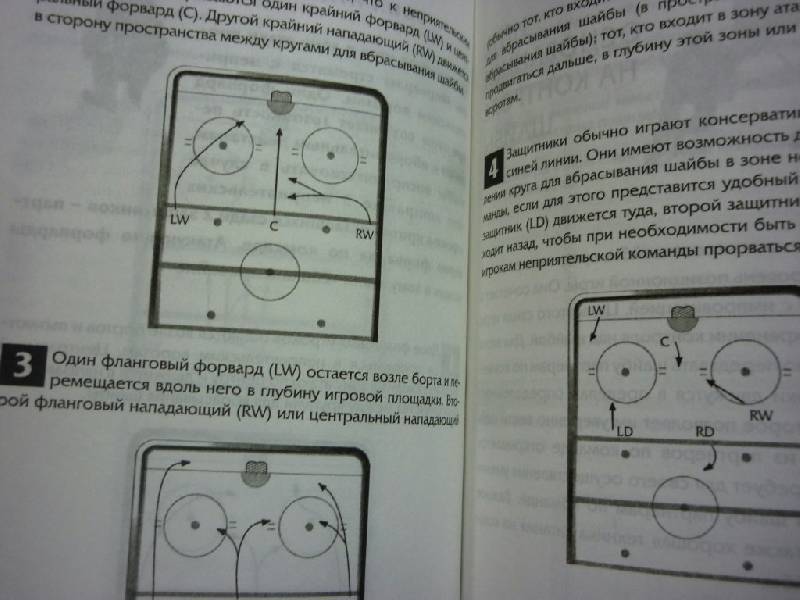 Иллюстрация 6 из 7 для Хоккей. Настольная книга тренера - Майкл Смит | Лабиринт - книги. Источник: ilnar1771