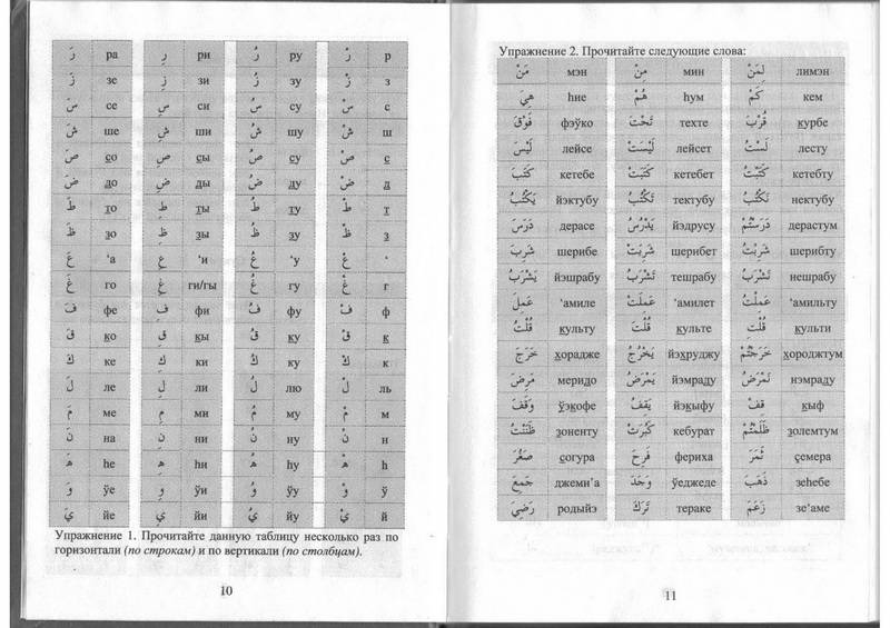 Иллюстрация 5 из 30 для Курс арабского языка - Адель Абу | Лабиринт - книги. Источник: Ялина