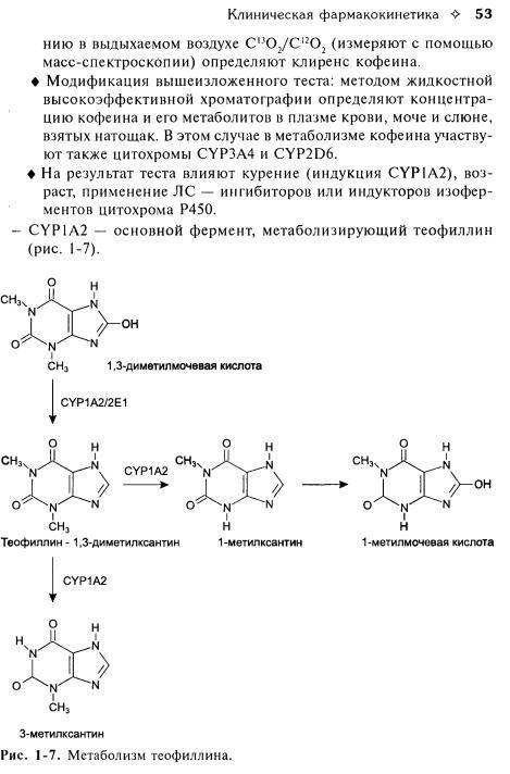 Иллюстрация 11 из 19 для Клиническая фармакология (+ CD) | Лабиринт - книги. Источник: Федосов  Прохор Сергеевич
