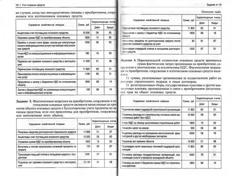 Бухгалтерские проводки задачи решение. Бухгалтерские задачи с проводками и решением. Задачи с решением по бухгалтерскому учету с проводками с решениями. Лабораторный практикум по бухгалтерскому учету задачи с решением. Бухучет задачи на проводки как решать.