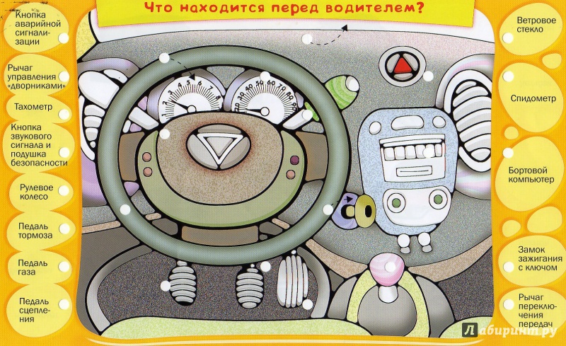 Иллюстрация 11 из 12 для Набор карточек к электровикторине. Автолюбитель (2988) | Лабиринт - игрушки. Источник: илья и татьяна козловы (кораблева)