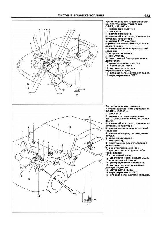 Иллюстрация 5 из 8 для Toyota Celica. Модели 2WD & 4WD 1993-1999 гг. выпуска с двигателями 3S-FE (2,0 л), 3S-GE (2,0 л),... | Лабиринт - книги. Источник: Ялина