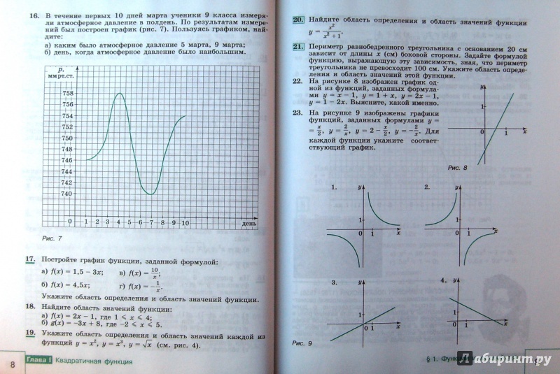 Алгебра 9 класс макарычев учебник. Математика 9 класс учебник Макарычев. Учебник по алгебре 9 класс Макарычев Миндюк. Алгебре за 9 класс Макарычев, Миндюк, Нешков, Суворова. Учебник. Книга Алгебра 9 класс.