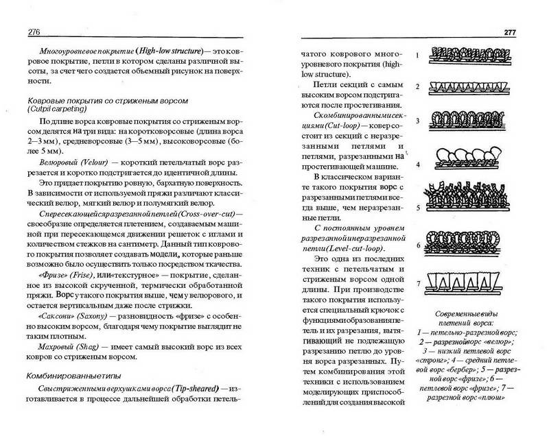 Иллюстрация 18 из 23 для Ремонт и дизайн дома своими руками - Татьяна Барышникова | Лабиринт - книги. Источник: Ялина
