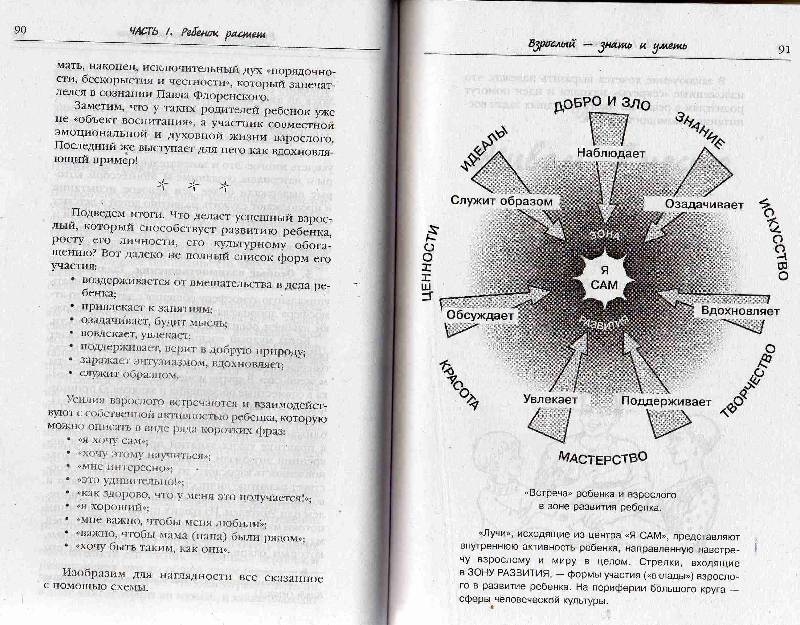 Иллюстрация 3 из 3 для Продолжаем общаться с ребенком. Так? - Юлия Гиппенрейтер | Лабиринт - книги. Источник: С  М В