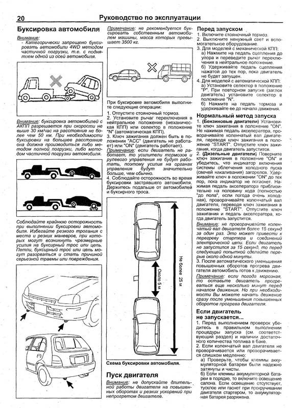 Иллюстрация 3 из 12 для Toyota Starlet. Праворульные и леворульные модели1989-1999 гг. выпуска | Лабиринт - книги. Источник: Ялина