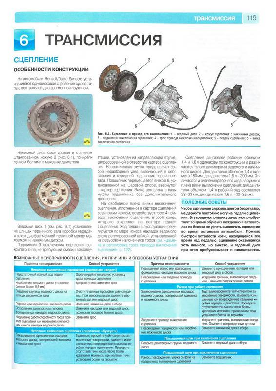 Иллюстрация 7 из 9 для Renault / Dacia Sandero выпуск с 2008 г. Руководство по эксплуатации, технич. обслуживанию и ремонту | Лабиринт - книги. Источник: Ялина