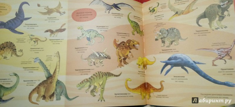 Иллюстрация 30 из 39 для Большая книга о больших динозаврах | Лабиринт - книги. Источник: Карандашова  Диана
