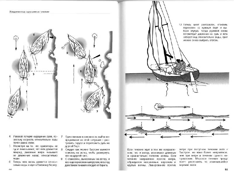 Иллюстрация 23 из 28 для Маневры под парусами - Дас, фон | Лабиринт - книги. Источник: Юта