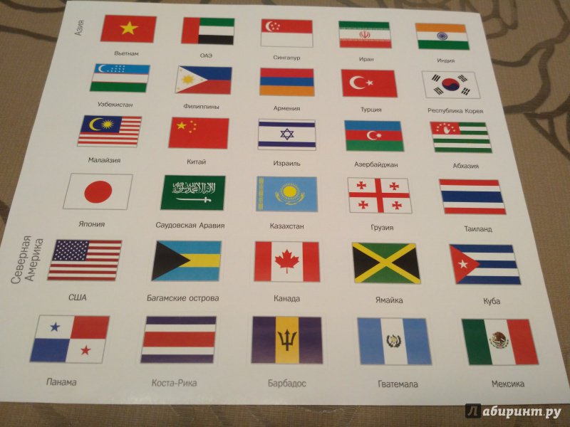 3 страны на букву я. Флаги государств. Название всех флагов.