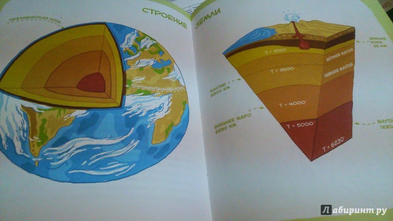 Иллюстрация 15 из 68 для Планета Земля - Елена Качур | Лабиринт - книги. Источник: Клеп