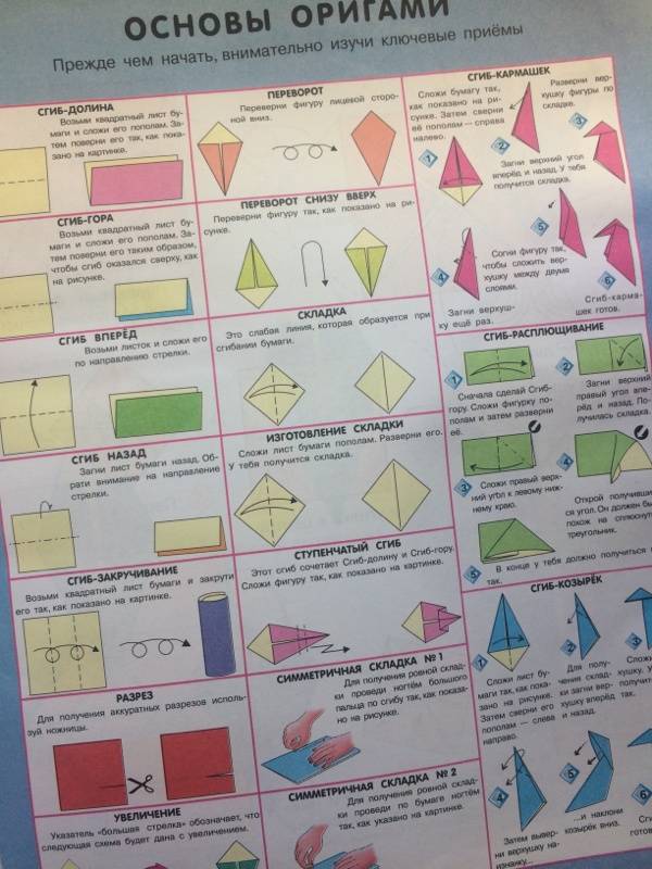 Иллюстрация 13 из 14 для Оригами для детей. Как сделать кошку из бумаги + другие фигуры | Лабиринт - книги. Источник: Шумейко  Анна Валерьевна