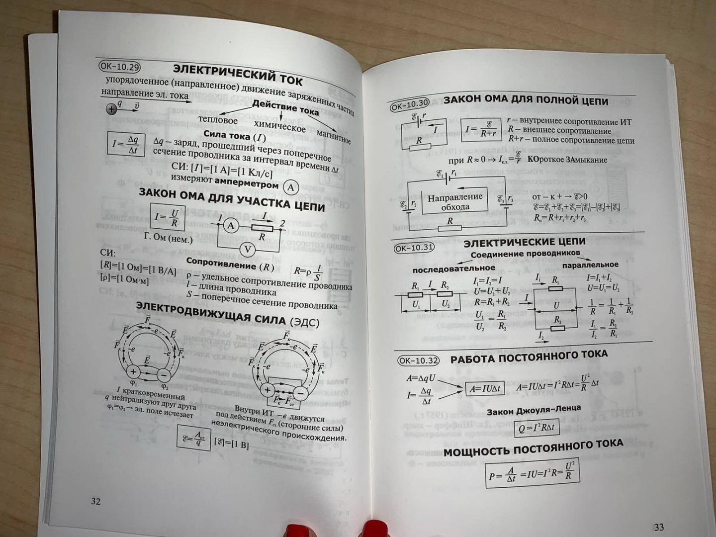 Иллюстрация 14 из 20 для Физика. 10 класс. Опорные конспекты и разноуровневые задания - Евгений Марон | Лабиринт - книги. Источник: Лариса 999