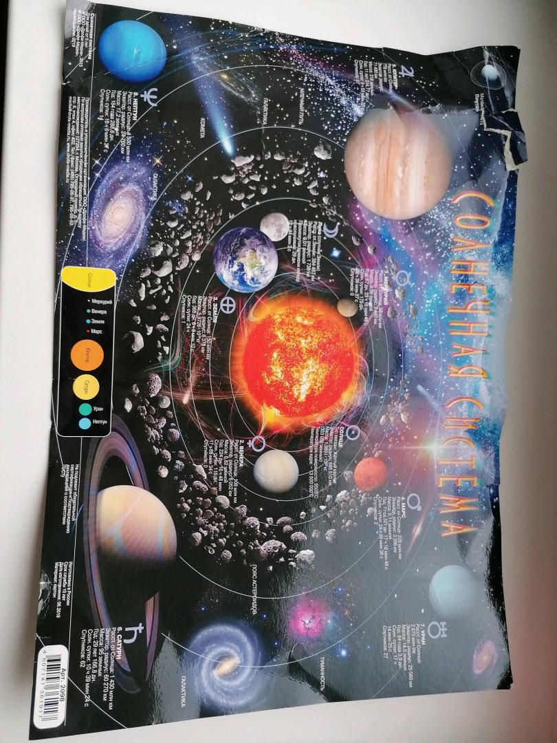 Иллюстрация 28 из 28 для Солнечная система. Демонстрационный плакат (2098) | Лабиринт - книги. Источник: Лабиринт