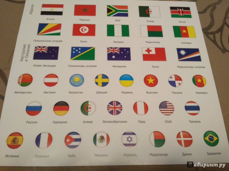 3 страны на букву я. Флаги всех государств. Все флаги с названиями. Флаги всех государств в мире.