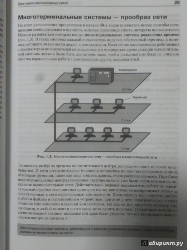 Иллюстрация 22 из 33 для Компьютерные сети. Принципы, технологии, протоколы. Учебник для вузов - Олифер, Олифер | Лабиринт - книги. Источник: Салус