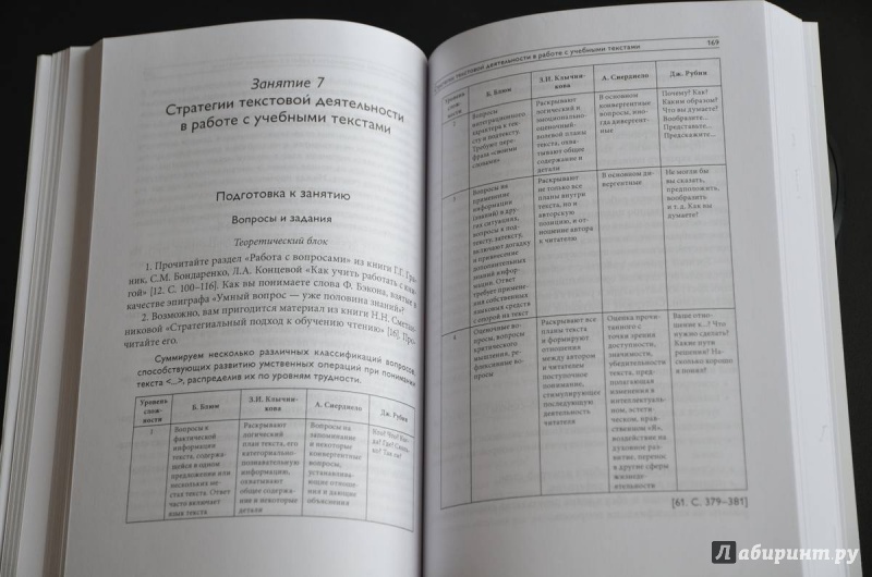 Иллюстрация 9 из 15 для Современные стратегии чтения. Теория и практика. Смысловое чтение и работа с текстом - Романичева, Пранцова | Лабиринт - книги. Источник: cyrillic