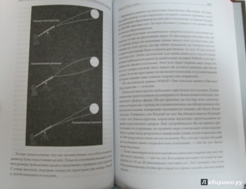 Иллюстрация 25 из 28 для Космический ландшафт. Теория струн и иллюзия разумного замысла Вселенной - Леонард Сасскинд | Лабиринт - книги. Источник: Усманов  Рашид