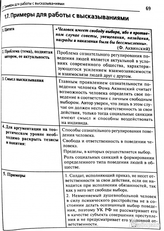 Егэ по обществознанию пишем эссе 9735