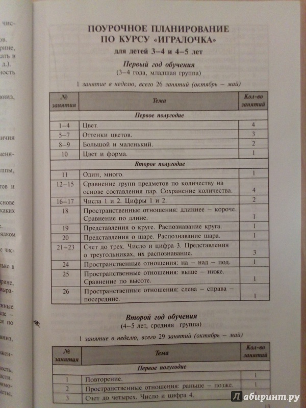 Иллюстрация 3 из 26 для Игралочка. Практический курс математики для детей 3-4 л. Методические рекомендации. Часть 1. ФГОС ДО - Петерсон, Кочемасова | Лабиринт - книги. Источник: Юлия