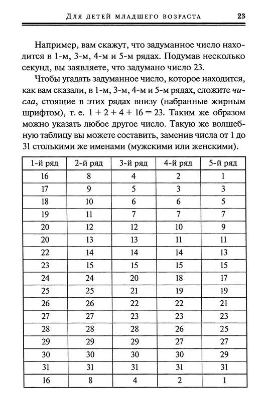 Иллюстрация 4 из 10 для Забавная арифметика - Аменицкий, Сахаров | Лабиринт - книги. Источник: Ялина