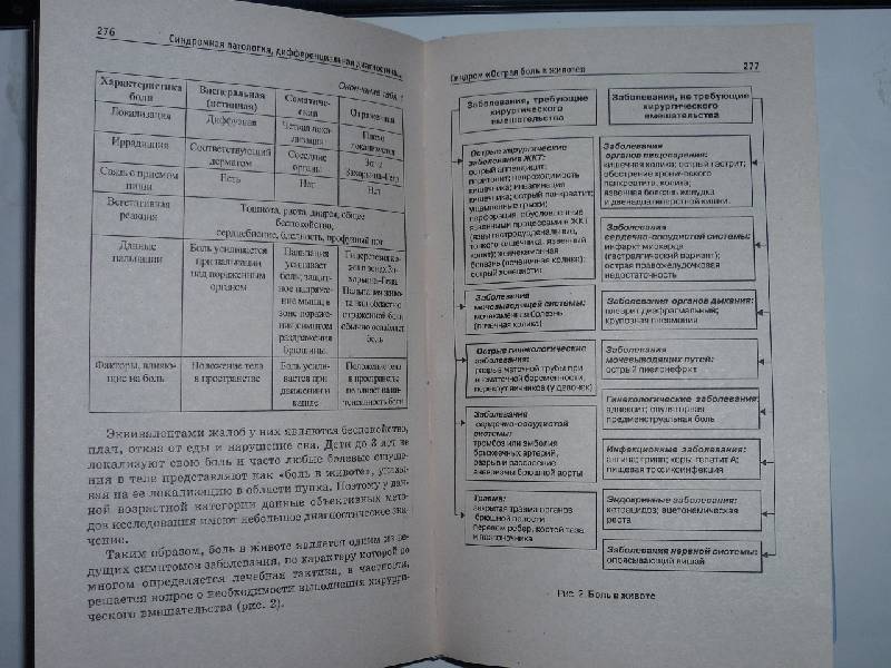 Иллюстрация 8 из 8 для Синдромная патология, дифференциальная диагностика с фармакотерапией - Удалова, Мусселиус | Лабиринт - книги. Источник: Залялов  Ильяс