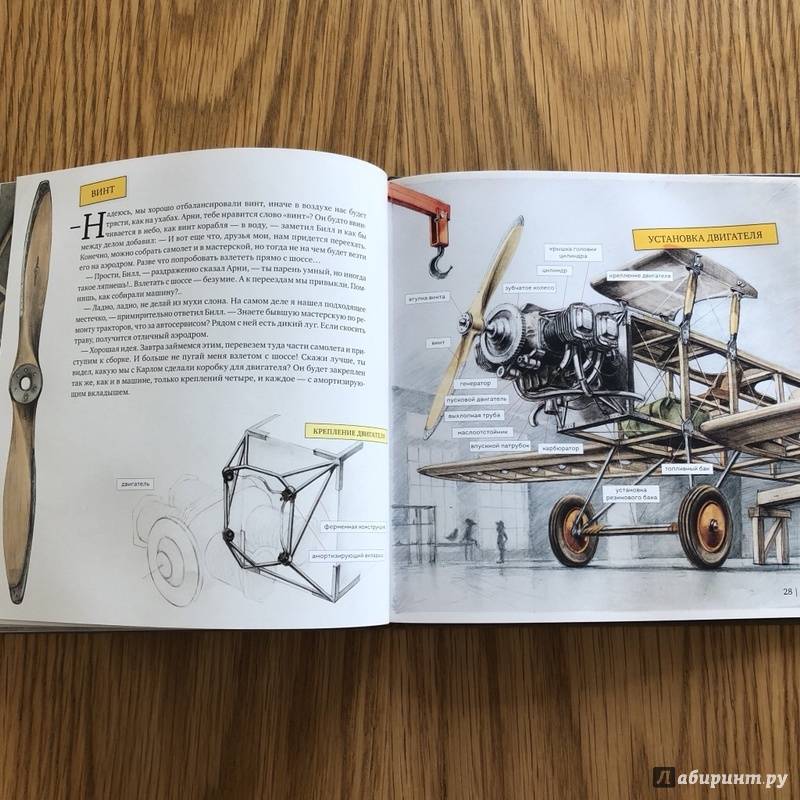 Иллюстрация 37 из 44 для Как собрать самолет - Мартин Содомка | Лабиринт - книги. Источник: S  Victoria