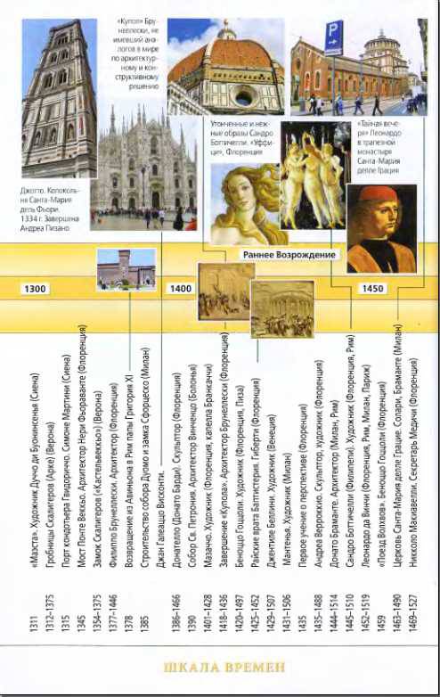 Иллюстрация 7 из 10 для Италия. Большой исторический путеводитель - А. Хайкин | Лабиринт - книги. Источник: Рыженький