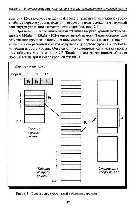 Иллюстрация 5 из 15 для Основы операционных систем [Курс лекций] - Карпов, Коньков | Лабиринт - книги. Источник: Ялина