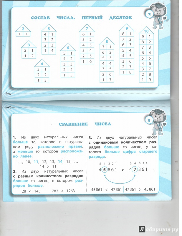 Иллюстрация 14 из 41 для Правила по математике. 1-4 классы. ФГОС | Лабиринт - книги. Источник: Никед