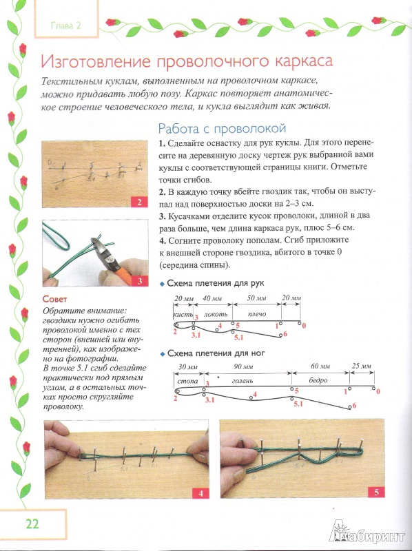 Иллюстрация 2 из 20 для Сказочные куклы своими руками - Анна Зайцева | Лабиринт - книги. Источник: Oslik IA