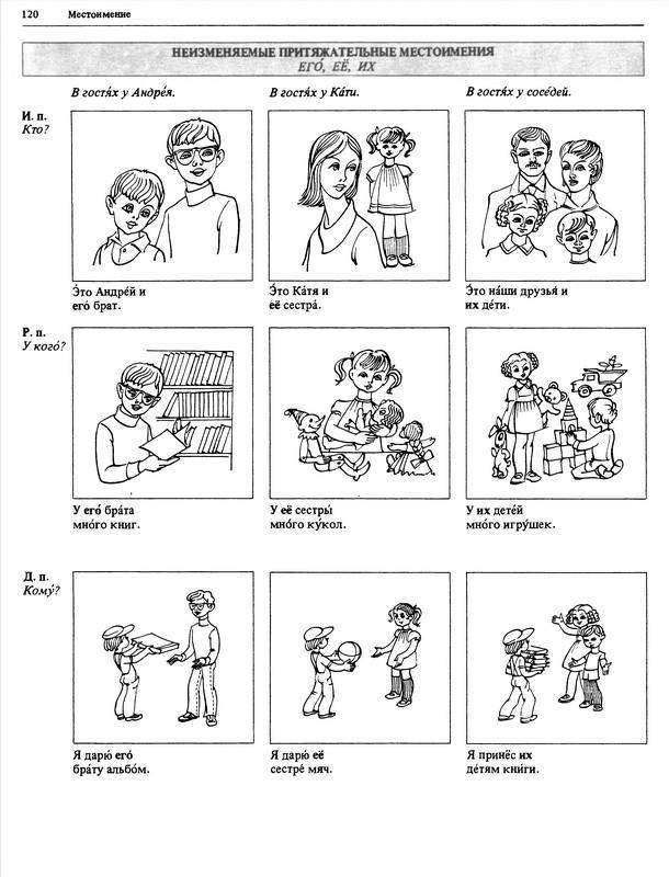 Иллюстрация 5 из 7 для Грамматика русского языка в иллюстрациях - Пехливанова, Лебедева | Лабиринт - книги. Источник: Machaon