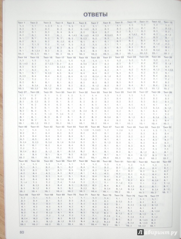 Иллюстрация 15 из 20 для 2500 тестовых заданий по математике. 1 класс - Узорова, Нефедова | Лабиринт - книги. Источник: Шумилова  Наталья