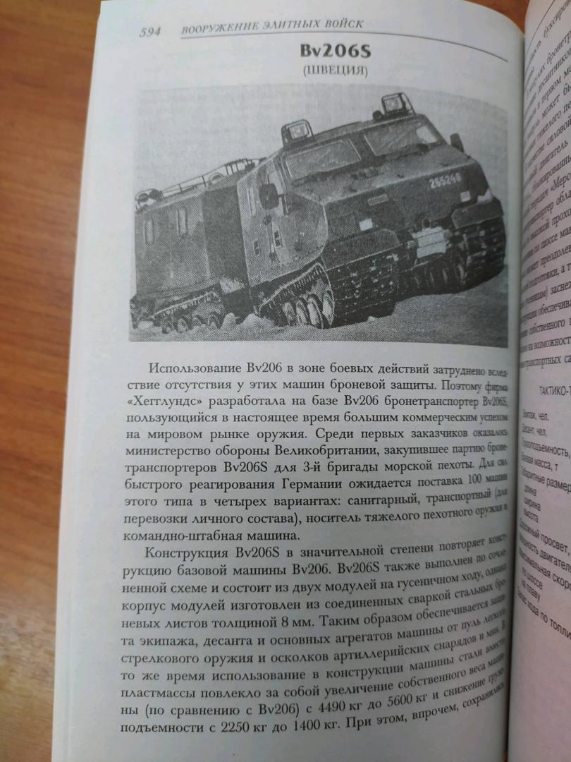 Иллюстрация 37 из 54 для Вооружение элитных войск - Виктор Шунков | Лабиринт - книги. Источник: akh007