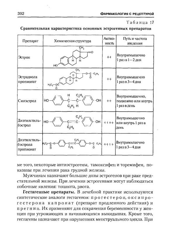 Иллюстрация 8 из 10 для Фармакология с рецептурой - Гаевый, Петров, Гаевая | Лабиринт - книги. Источник: Ялина