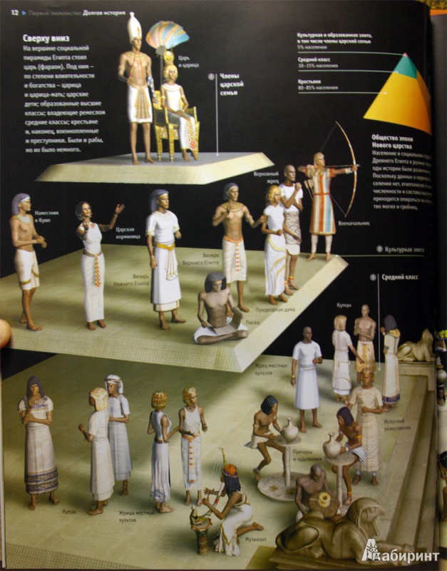 Иллюстрация 6 из 17 для Древний Египет - Джойс Тилдсли | Лабиринт - книги. Источник: Володина Ольга