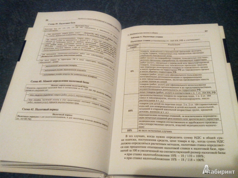 Иллюстрация 4 из 6 для Налоги и налогообложение в схемах и таблицах. Учебное пособие - Кондраков, Кондраков | Лабиринт - книги. Источник: Токарева  Ирина Семеновна