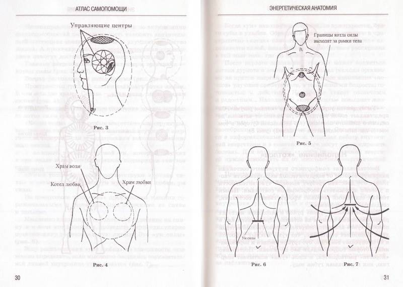 Иллюстрация 8 из 30 для Атлас самопомощи. Энергетические практики восстановления организма - Николай Шерстенников | Лабиринт - книги. Источник: Ялина