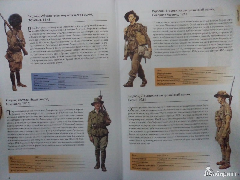 Иллюстрация 5 из 22 для Военная униформа ХХ века. 300 видов обмундирования от хаки до камуфляжа - Крис Макнаб | Лабиринт - книги. Источник: Karfagen