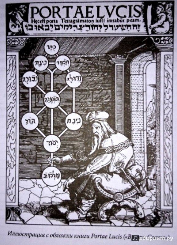 Иллюстрация 17 из 63 для Практическая магия каббалы. Магия четырех стихий в западной мистериальной традиции - Рэнкин, д`Эсте | Лабиринт - книги. Источник: Eden