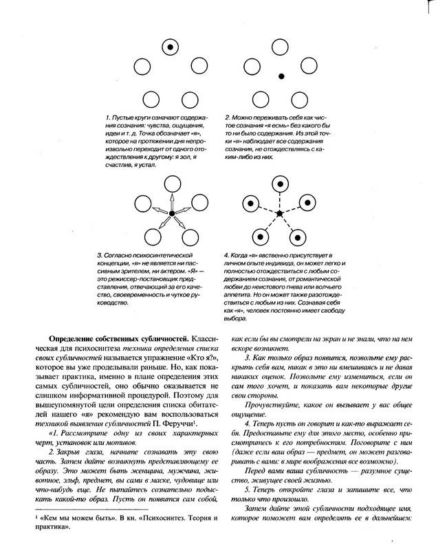 Иллюстрация 27 из 50 для Нейропрограммирование успешной судьбы - Сергей Ковалев | Лабиринт - книги. Источник: Ялина