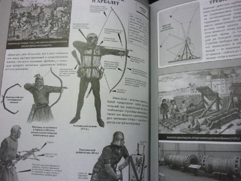 Иллюстрация 6 из 17 для Легендарное оружие и военная техника - Л.Е. Сытин | Лабиринт - книги. Источник: ilnar1771